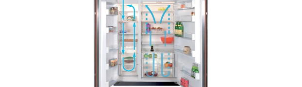 air circulation